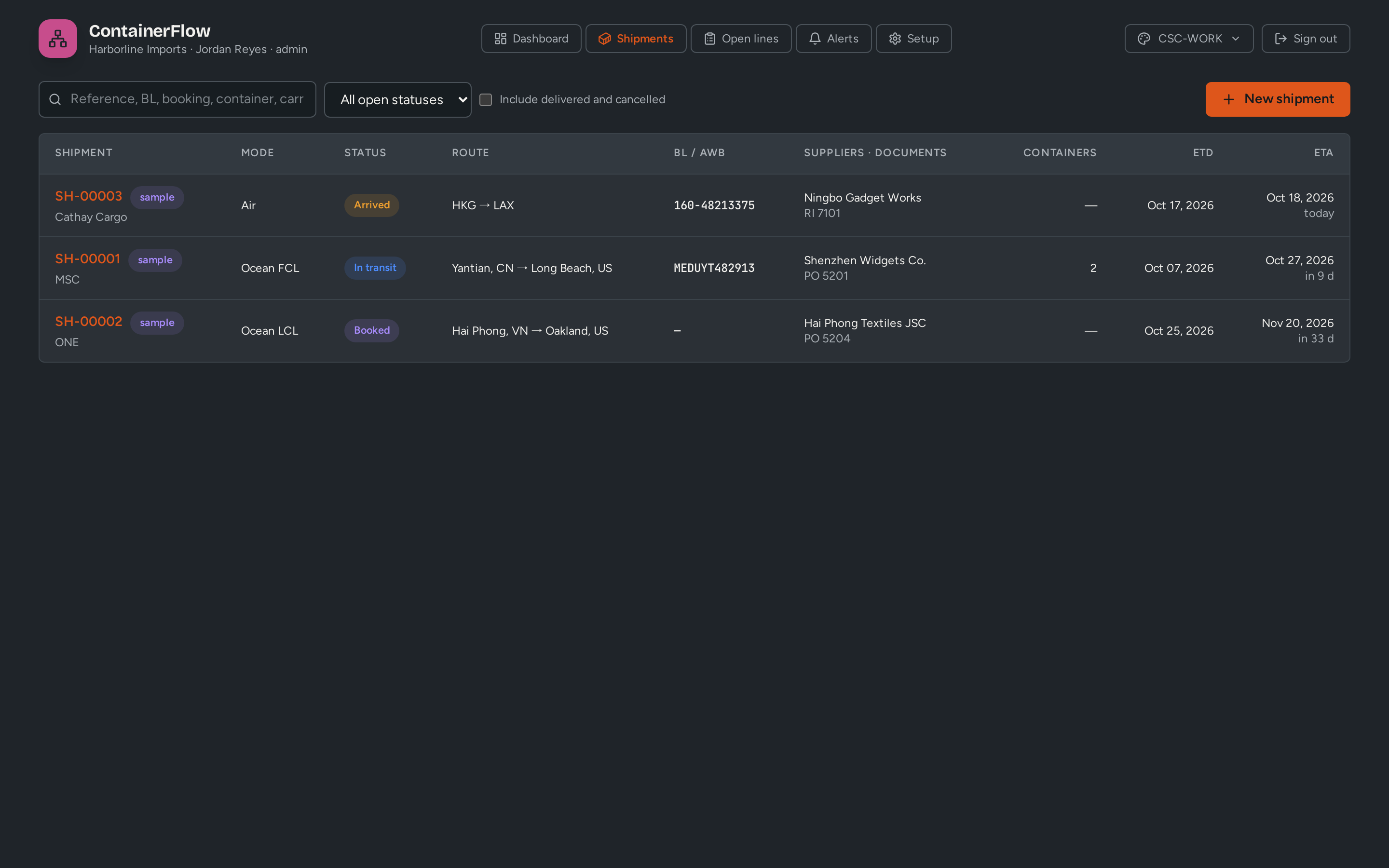 ContainerFlow: Pilot: open shipments by mode, route and ETA (demo data)