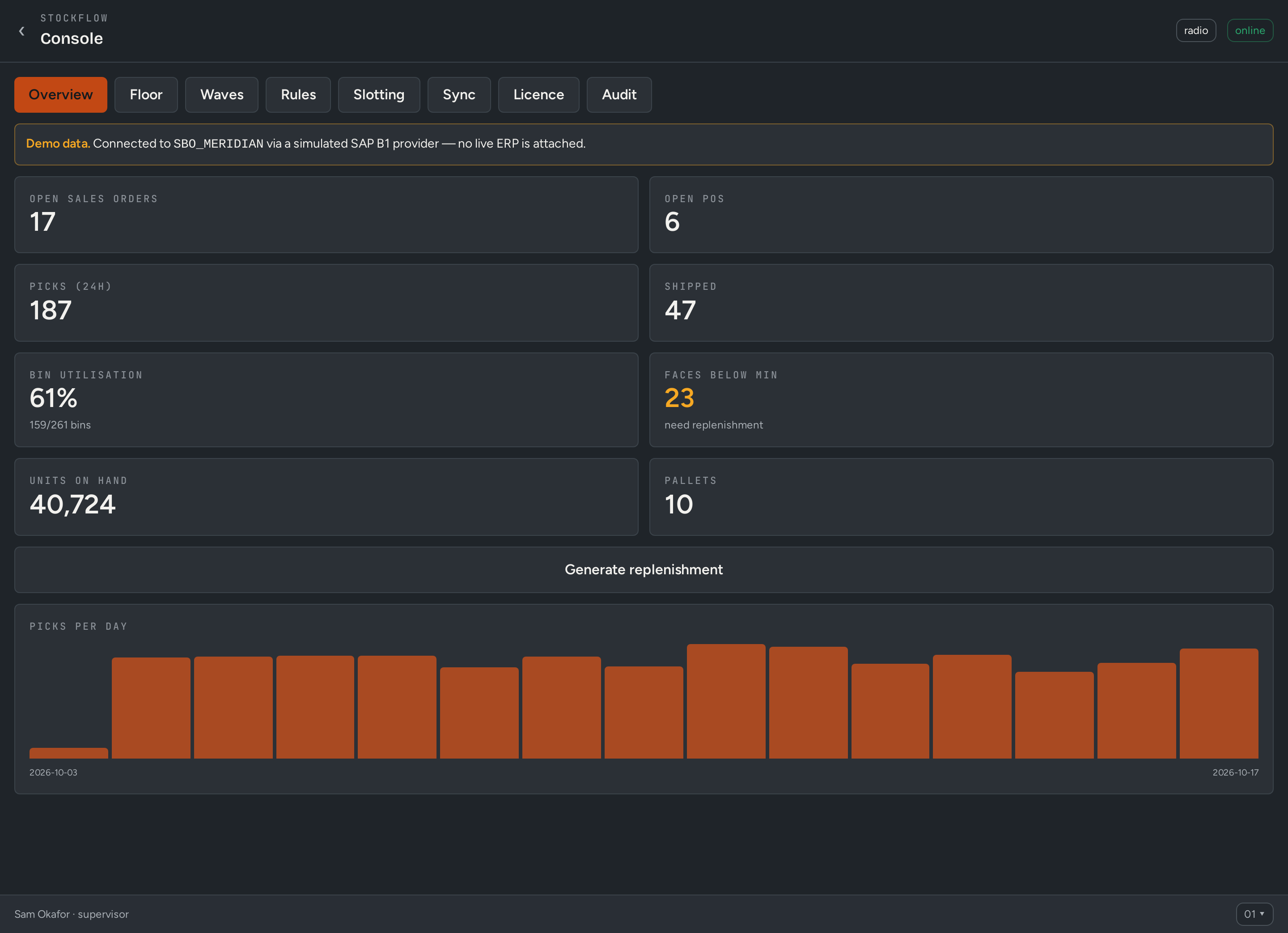 StockFlow: The supervisor console